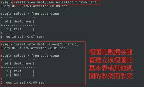 MySQL開發關鍵技術詳解 五大約束、自動增長、數據刪除與清空、索引與視圖及其在計算機軟硬件技術開發中的應用